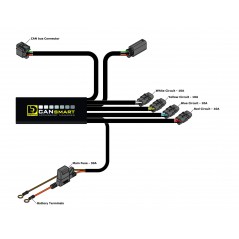 CANBUS CAN controller